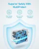 Sáº¡c Nhanh 2 Cá»•ng USB-A vĂ  C Anker A2348 20W